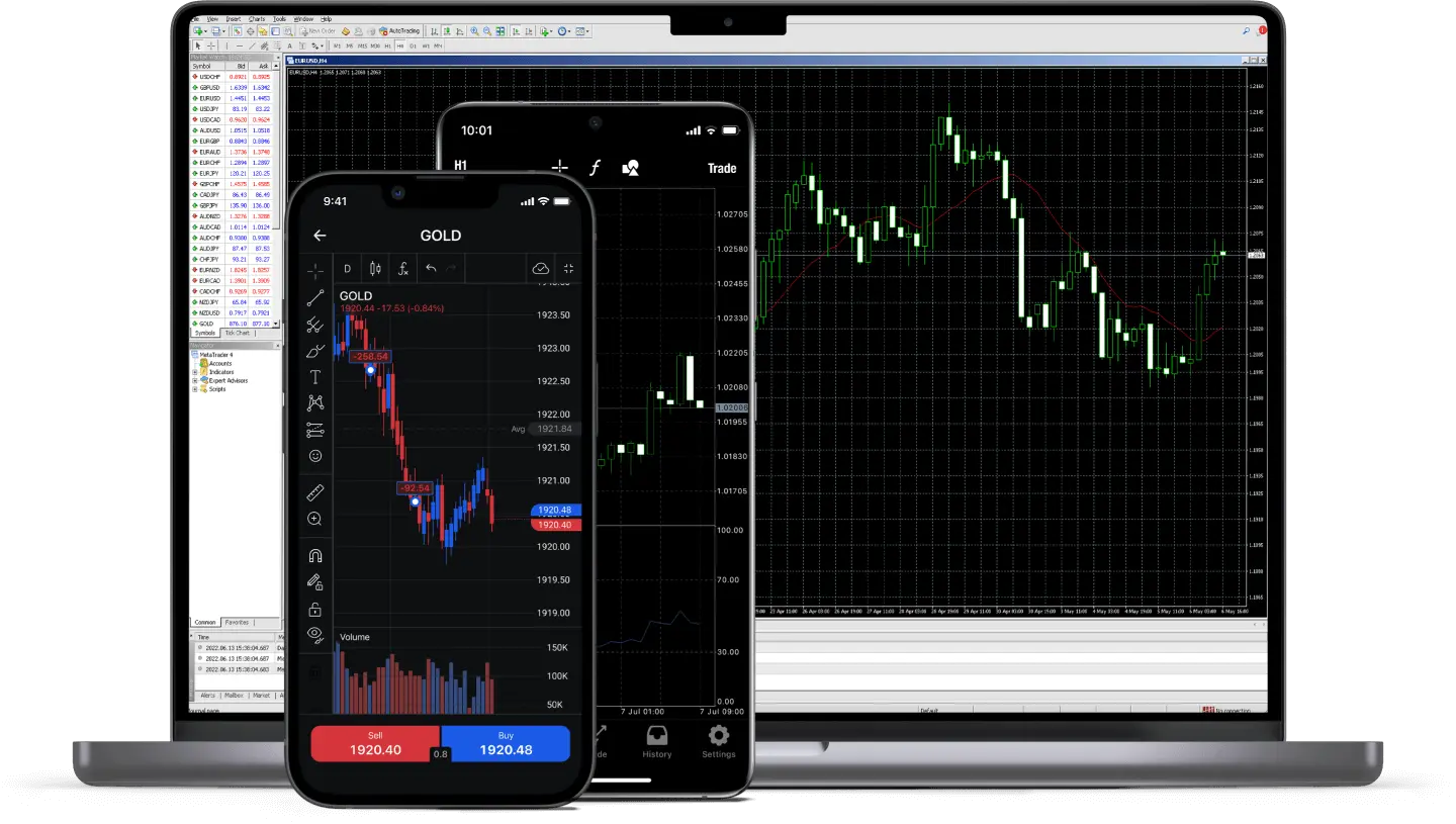 FX pro